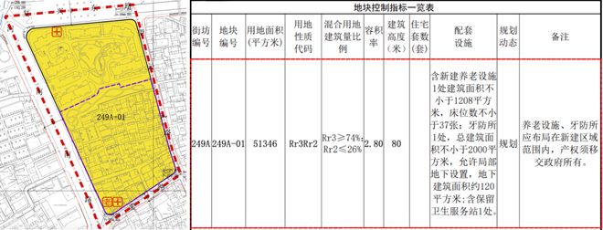 林润园售楼处发布：书写未来尊尚生活CQ9电子登录⚡‍聚焦 ꦿ℘华润士(图6)