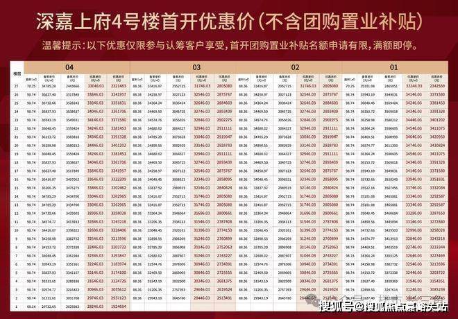 →楼盘百科→首页网站→楼盘百科→首页2025·处24小时热线电话CQ9传奇电子深业深嘉上府售楼处网站→深业深嘉上府售楼中心电话(图16)