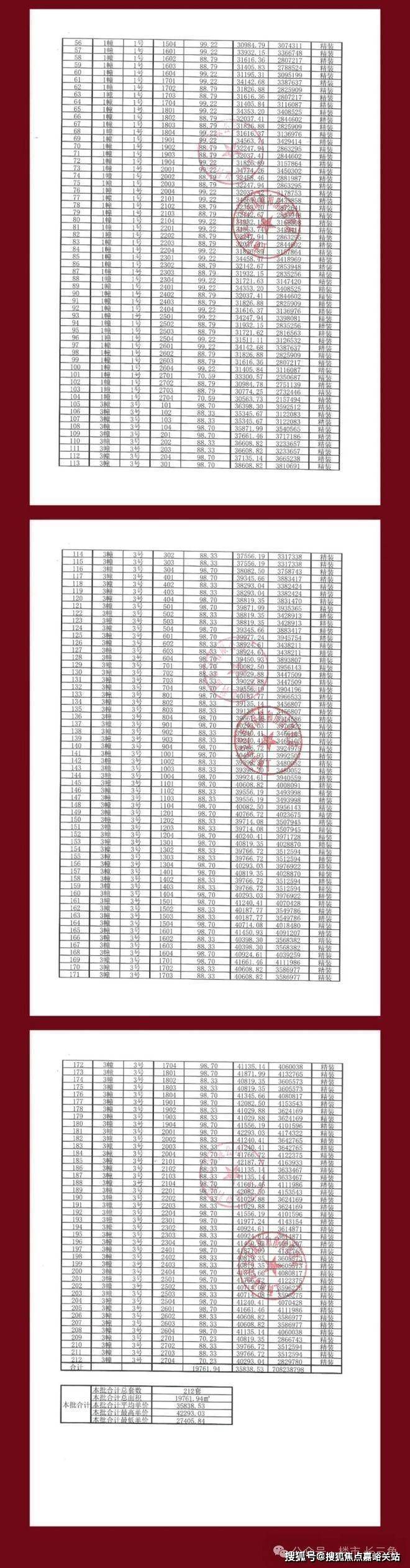 →楼盘百科→首页网站→楼盘百科→首页2025·处24小时热线电话CQ9传奇电子深业深嘉上府售楼处网站→深业深嘉上府售楼中心电话(图22)